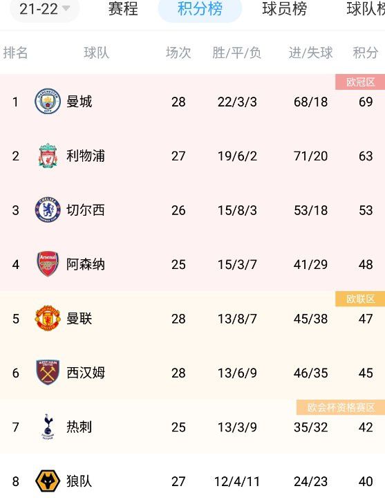 欧美成人一区二区三区高清